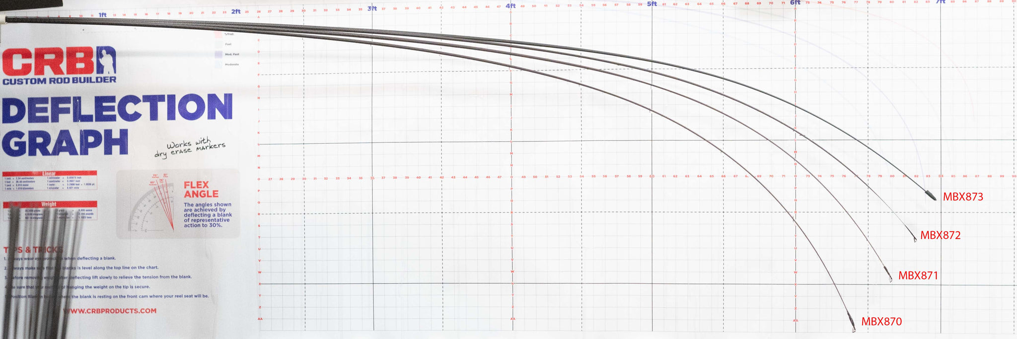MBX872 – Basskhang Custom Rods Tackle LLC